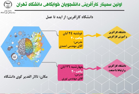 اولین سمینار کارآفرینی دانشجویان خوابگاهی دانشگاه تهران