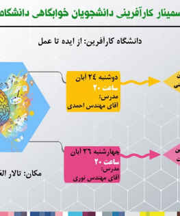 اولین سمینار کار آفرینی دانشجویان خوابگاهی دانشگاه تهران